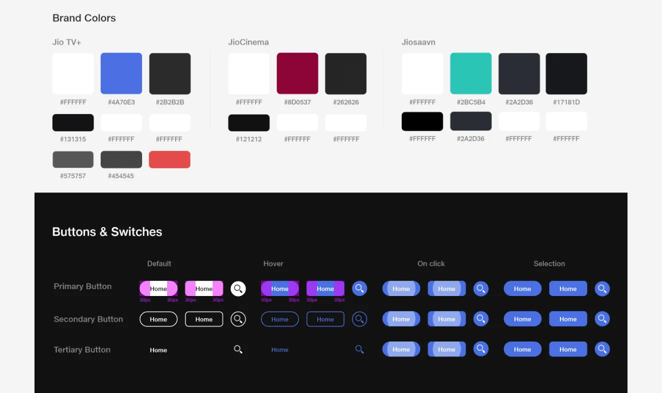 Brand colours, buttons and switches