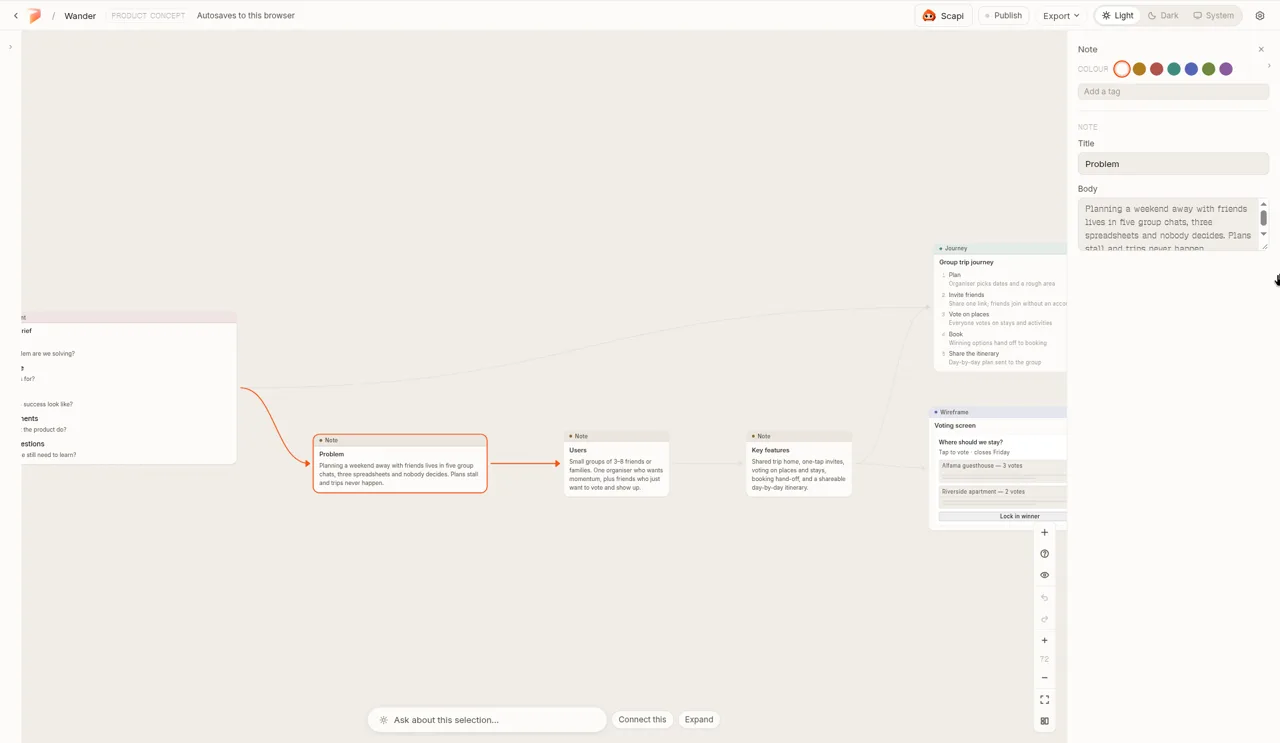 The Problem note selected, with its content open in the inspector beside the canvas.