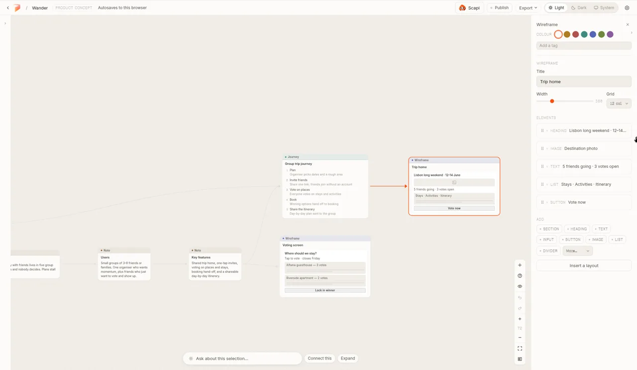 The Trip home wireframe and its element list, next to the Voting screen wireframe.
