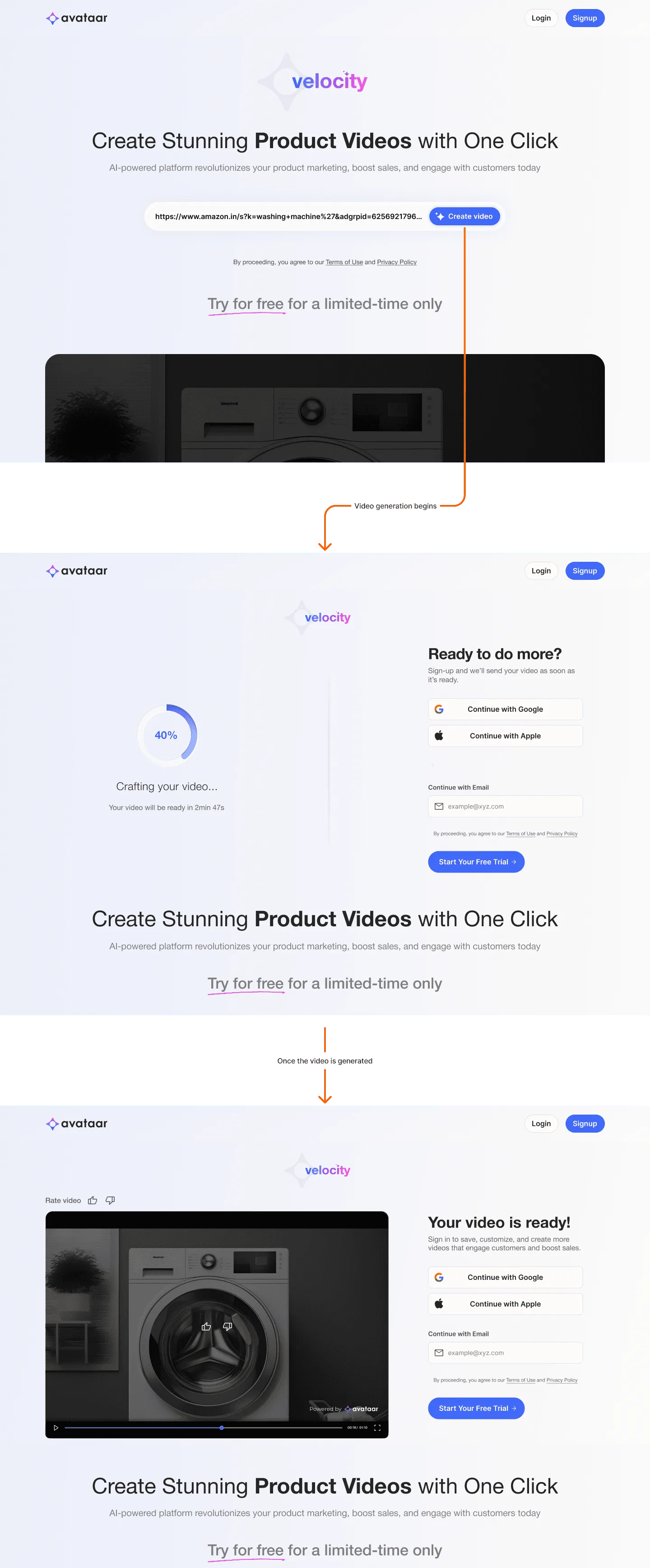 Updated user flow shown with screens