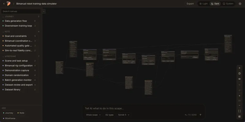 Precipice canvas in dark mode showing notes, a journey and wireframes connected by relationship lines.