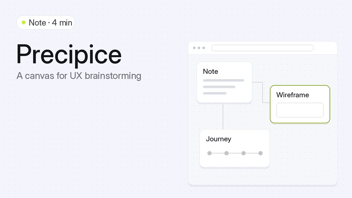Canvas of connected notes, journeys and wireframes.
